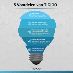 TIGIOO Fietslamp - Fietslampjes Set Koplamp - Fietslamp Voorlicht & Achterlicht USB Oplaadbaar -Fietsenwinkel 1198x1200 7