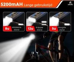 BikePro LED Fietsverlichting Set - Voorlicht En Achterlicht - USB Oplaadbaar - Fietslamp - Koplamp Fiets - Fietslampjes - Fietslichten -Fietsenwinkel 1200x1000 5
