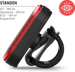 Trustic EVO | Fietsverlichting | Oplaadbaar | Fietslamp | Verschillende Standen | Licht Sensor | Waterbestendig | Set -Fietsenwinkel 1200x1167 3