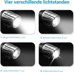 TIGIOO Fietslamp - Fietslampjes Set Koplamp - Fietslamp Voorlicht & Achterlicht USB Oplaadbaar -Fietsenwinkel 1200x1176 2