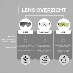 BBB Cycling FullView Fietsbril - Frameless Zonnebril - Wielrenbril Met 3 Lenzen - Glanzend Zwart - BSG-63 18 BBB Cycling FullView Fietsbril - Frameless Zonnebril - Wielrenbril Met 3 Lenzen - Glanzend Zwart - BSG-63 -Fietsenwinkel 1200x1200 168