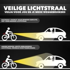 LED Fietsverlichting Set – Oplaadbaar Via USB - Voorlicht En Achterlicht - Waterbestendig - Complete Fietslamp Set -Fietsenwinkel 1200x1200 283
