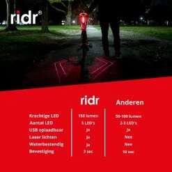 RIDR Achterlicht Fiets - USB Oplaadbaar LED - Fietsverlichting Met Laser - Waterdicht -Fietsenwinkel 1200x1200 479