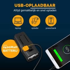 AXIMO Fietsverlichting 500 Lumen - Fietslamp USB Oplaadbaar LED - Voorlicht En Achterlicht - Fietslicht Set -Fietsenwinkel 1200x1200 531