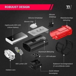 TIKKENS® LED Fietsverlichting Helmlamp - Helm - Voorlicht & Achterlicht - USB Oplaadbaar - Zwart - Voor En Achter - Waterdicht - Fietslampjes -Fietsenwinkel 1200x1200 543