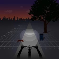 Spanninga Koplamp Axendo 40 Xe Led Zwart -Fietsenwinkel 1200x1200 565