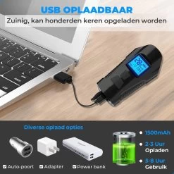 Seidon™ - Fietslamp - Fietsverlichting - Fietslampjes - Fiets Snelheidsmeter - LED Display - Klok - Fietsbel -Fietsenwinkel 1200x1200 588