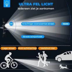 Seidon™ - Fietslamp - Fietsverlichting - Fietslampjes - Fiets Snelheidsmeter - LED Display - Klok - Fietsbel -Fietsenwinkel 1200x1200 592