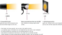 Sigma Sport AURA 30 Fietsverlichting Set - Led Koplamp 30 Lux - CURVE Achterlicht - Inclusief Batterijen -Fietsenwinkel 1200x678 1