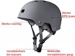 DesignX Fietshelm Elektrische Fiets Helm Universeel Volwassenen Dames/Heren - CE Gecertificeerd -Fietsenwinkel 1200x899